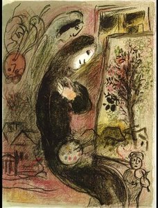 Inspiration — Marc Chagall