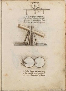 Codex Madrid I, F.29r — Leonardo Da Vinci