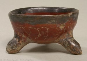 Miniature Tripod Vase — Aztec Empire