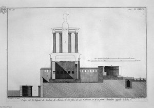 Index Of The Second Volume — Giovanni Battista Piranesi