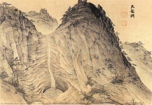 Album Of Landscapes Around Mt. Geumgangsan — Kim Hong-do