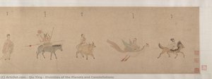 Divinities of the Planets and Constellations