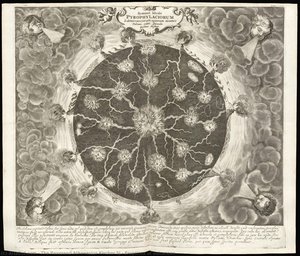 Eruptions Of Volcanoes — The Reverend Athanasius Kircher Sj
