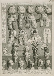 The Five Orders Of Perriwigs — William Hogarth