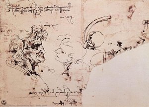 Study Sheet — Leonardo Da Vinci, Early Renaissance