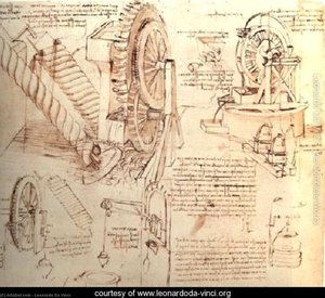 Drawings Of Water Lifting Devices — Leonardo Da Vinci, Renaissance Engineering