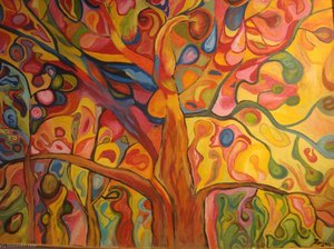 Nature's Delight — Ranjan Chowdhary