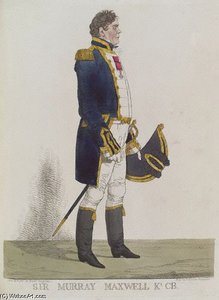 Sir Murray Maxwell
