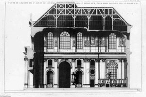 Cross Section Of The Church Saint-louis-du-louvre In The Book Architecture Françoise — François Thomas Germain