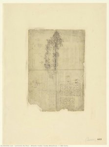 Atlantic Codex (codex Atlanticus), F. 663 Recto. — Leonardo Da Vinci, Renaissance