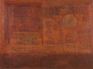Words And Symbols — Kolozhi Cheerambathur Sankara Paniker