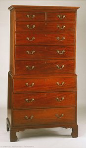 Chest-on-chest — Thomas Gross, Jr.