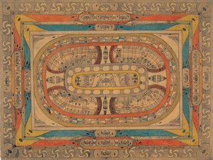 Fliegen-wald — Adolf Wölfli