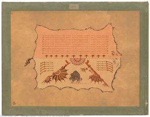 Facsimile Of An Omaha Robe — George Catlin