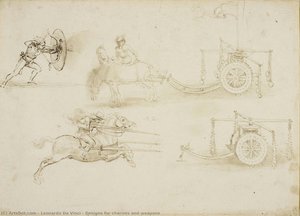 Designs For Chariots And Weapons — Leonardo Da Vinci