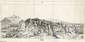 Wegweiser Auf Dem Monchberge — Friedrich Loos