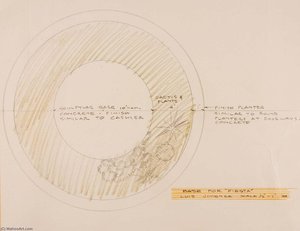Fiesta (base Diagram) — Luis Jiménez